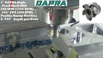 High Feed Ramp Variety Pak!  Hole helix, elongated slot, lightening pocket, countour with cutout.