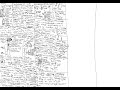 anatomy mind map episode.13 skeletal
