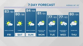 CONNECTICUT FORECAST: Night - August 11, 2022