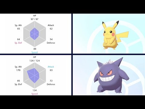 BE: 🆕 Items en functionaliteiten in Pokémon Sword en Pokémon Shield! ⚔️🛡️
