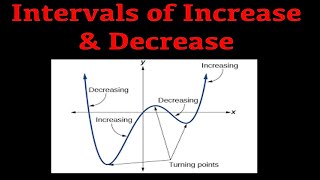Intervals of Increase and Decrease of a Function
