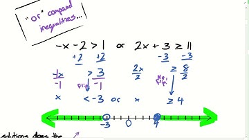 Systems of Linear Inequalities Guided Notes Part 1