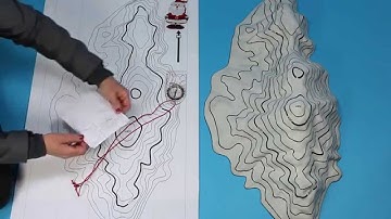 LandNav 08 ORIENTING YOUR MAP.