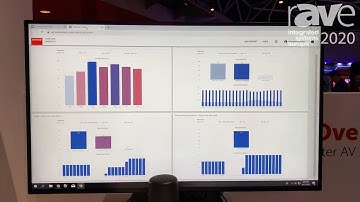 ISE 2020: Barco Highlights Its Overture Remote Monitoring and Management Enterprise Solution