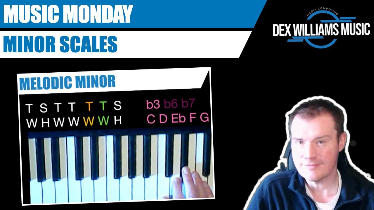 The 3 MINOR SCALES and HOW to work them out... The EASY way - YouTube