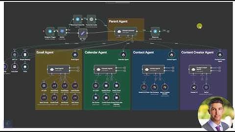 How I Use AI and Automation to Make Practice Management and Medical Billing Easier for Everyone
