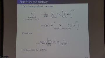 Products of primes in arithmetic progressions - Joni Teräväinen