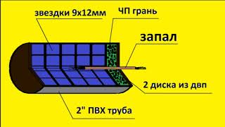 ракета  комета