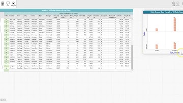 Statistics Codap Roller Coasters