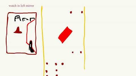 Bus Reversing Procedure