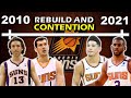 Timeline of the PHOENIX SUNS' REBUILD and RETURN to CONTENTION