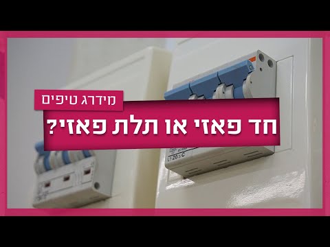 וִידֵאוֹ: מטבעות של בלארוס - בפעם הראשונה במחזור בתולדות קיומו של המטבע הבלארוסי