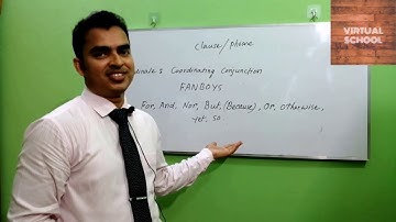 Transformation of Sentences, Taufik Sir