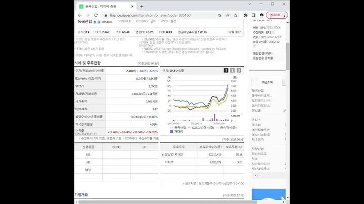 005160동국산업 주가 전망 및 차트 분석