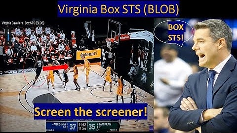 Virginia Cavaliers | Box STS (BLOB)