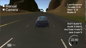 Self driving Car nano degree : capstone project