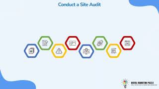 SEO Master class module 4