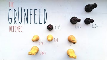 Introduction to the Grünfeld Defense