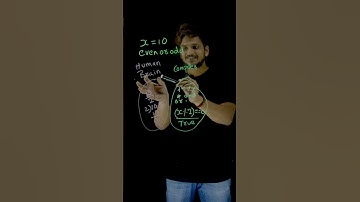 Coding Intuition on Operators 1