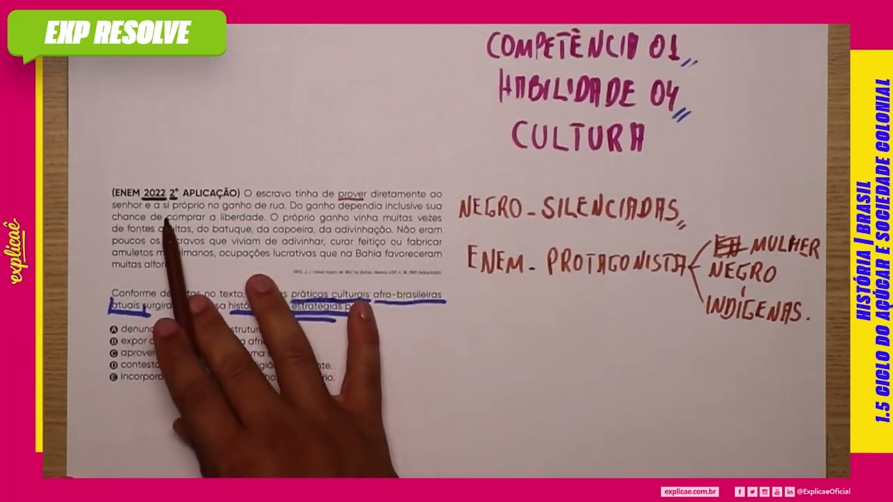 O ESCRAVO TINHA DE PROVER DIRETAMENTE AO SENHOR E A SI (...) | CICLO DO AÇÚCAR E SOCIEDADE COLONIAL