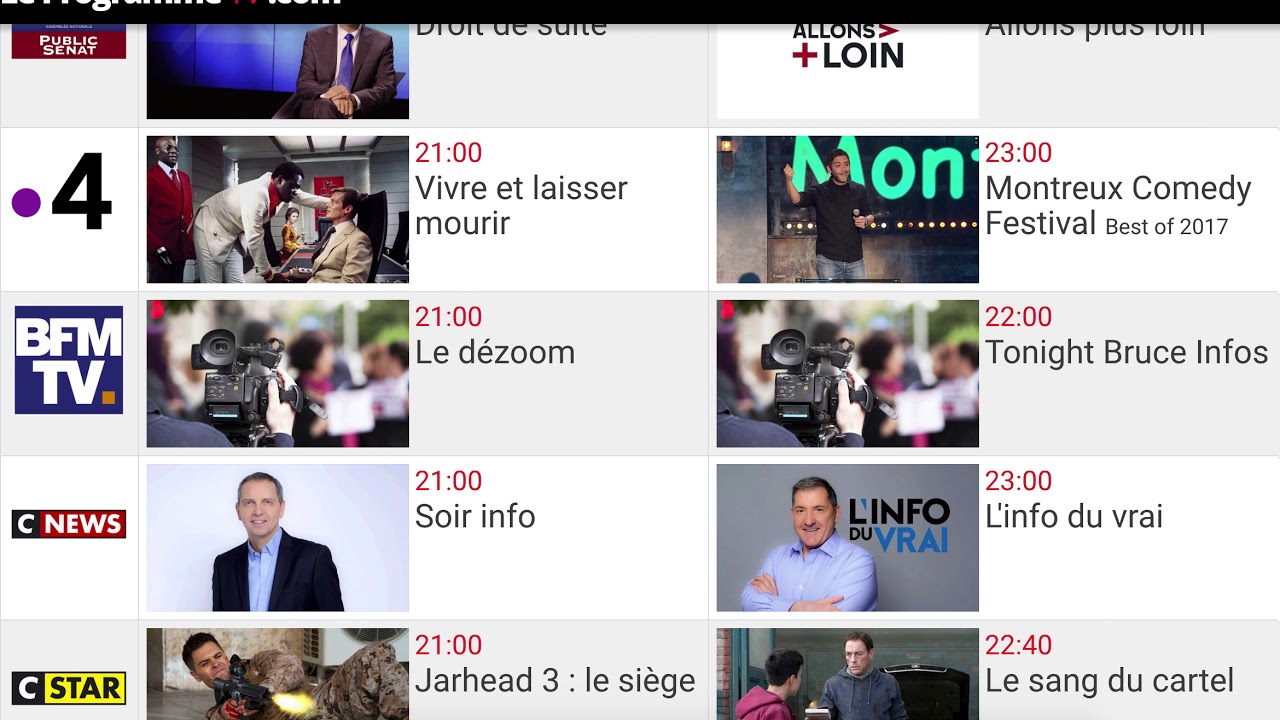 Audiences TV Prime du vendredi 5 janvier 2024 « César Wagner » leader Audiences TV Prime du vendredi 5 janvier 2024 « César Wagner » leader