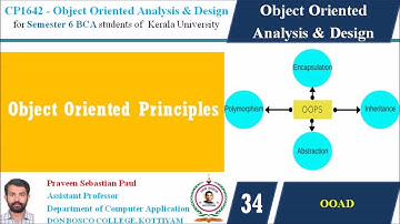 LECTURE 34 – OOAD –OBJECT ORIENTED PRINCIPLES - BCA SEM 6