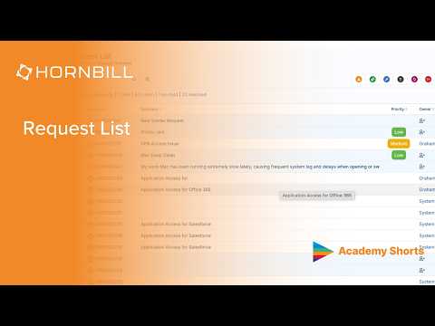 Request List Overview