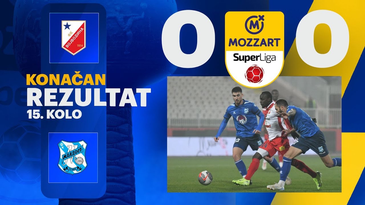 Mozzart Bet Super liga 2024/25 - 15.Kolo: VOJVODINA – MLADOST 0:0