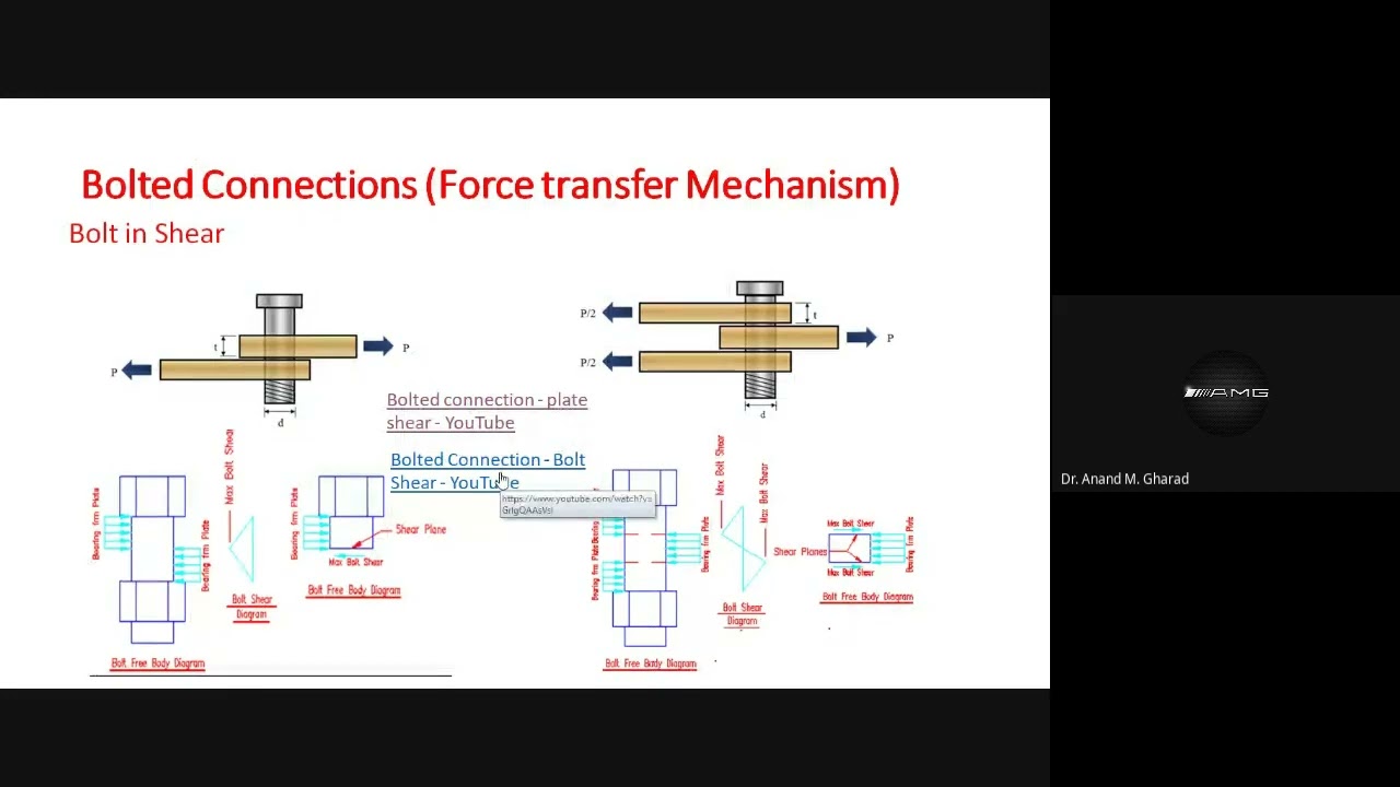 Steel Structures - bolted connection