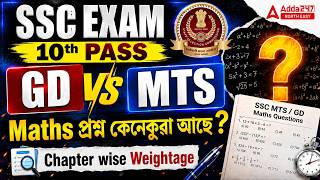 SSC GD vs MTS 2026|  Maths Questions & Chapter-Wise Weightage | 10th Pass Students Must Watch!