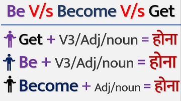 Difference between Get, Become and Be in Advanced English Grammar in Hindi | English Grammar Lesson
