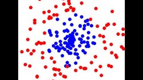 Using Non-Linear SVM on Radial Data