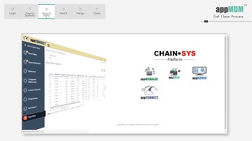 ChainSys Data Cleansing Tool for SAP S/4Hana Data Migration