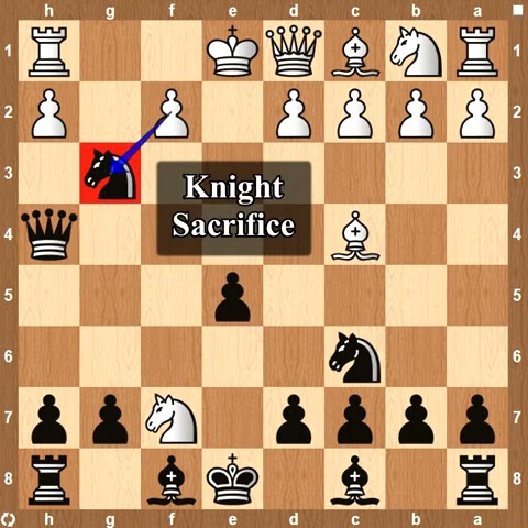 Italian Game: Two Knights, Open, 0-1 