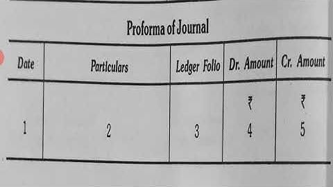Class-11 Accounts Chapter-5 Part-1 Journal by Amit Toshniwal CCCS Gadarwara