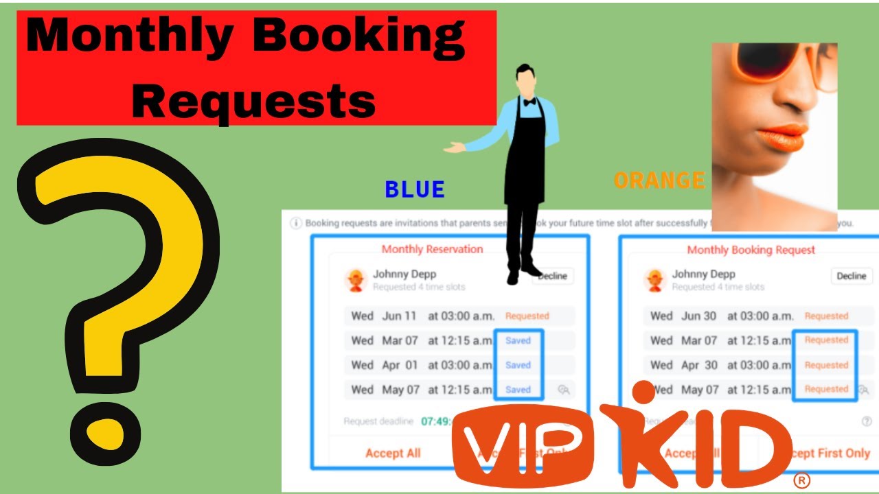 VIPKid Monthly Booking Request Explained, VIPKID Bookings 2020 - YouTube