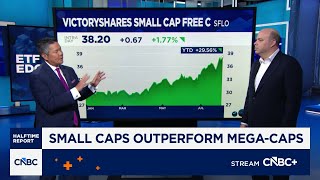 Why small-cap ETFs are having their moment in the spotlight