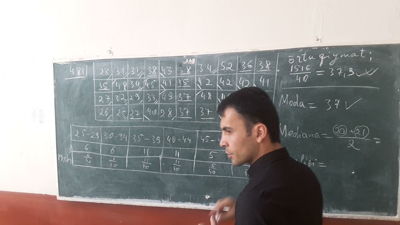 Majburiy blok - Matematika. Katta jadvallarda O'rta qiymat, Moda, Mediana va Kenglikni topish