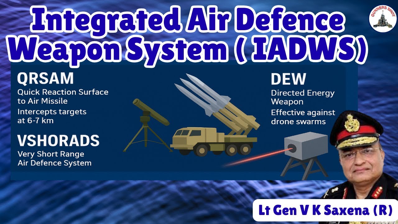 Integrated Air Defence Weapon System ( IADWS) / Lt Gen VK Saxena (R ...