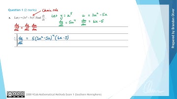 2008 VCAA Mathematical Methods Exam 1 - Question 1