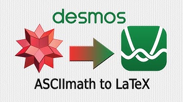 How to copy and paste from WolframAlpha into Desmos (Tutorial)