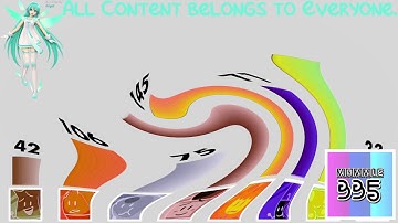 (REQUESTED) BFB Viewer Voting Again Part 16 In Old School