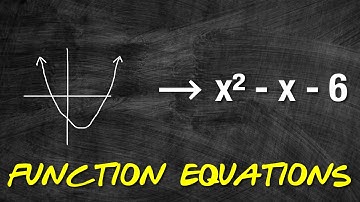 Forming Function Equations [Junior Cycle Maths]