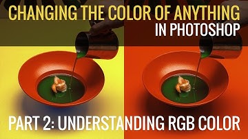 Changing the Color of Anything in Photoshop: Part 2, Understanding RGB Color