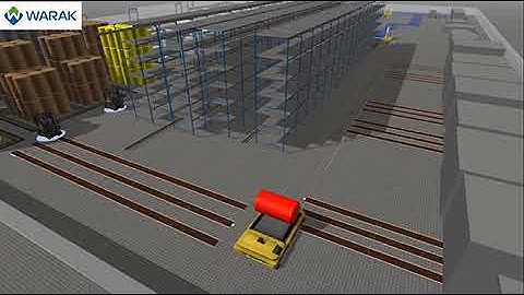 Warak - Engineering for corrugated cardboard manufacturing and storage.