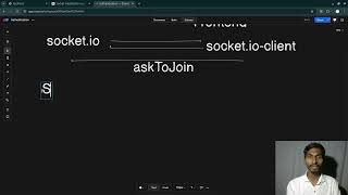 Day - 128 | WebRTC & Video Calls Explanation - Learning FullStack Web Dev | Coding The Code