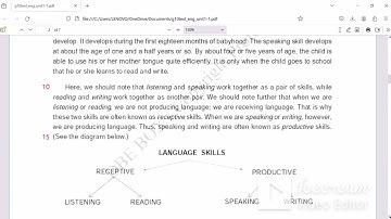 Grade 10  Unit 1   1A Reading