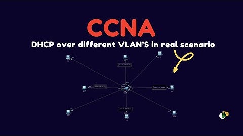 Free CCNA Course 2025-2026 DHCP over different VLAN