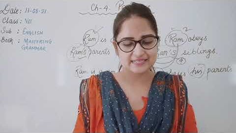 CLASS VII ENGLISH 11-08-2021 by Ms. Shweta Shukla