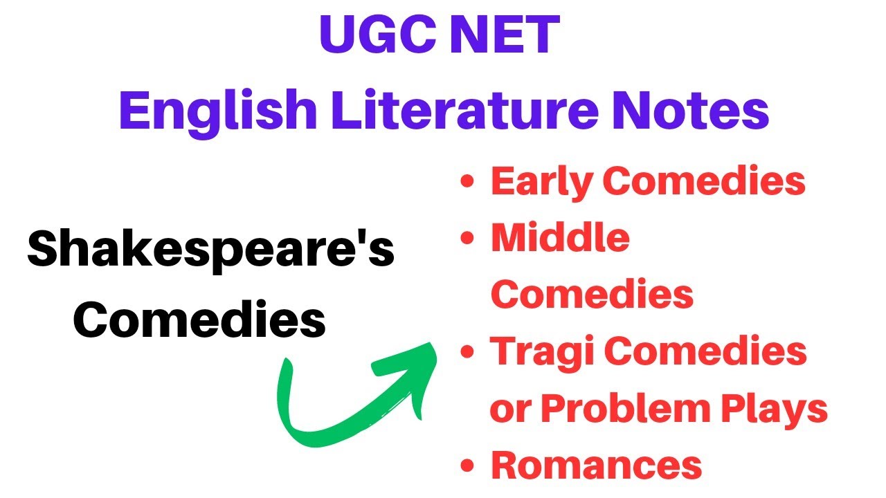 UGC NET English Literature Notes | Shakespeare's Comedies 